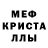 КЕТАМИН VHQ Jacinth Pearson